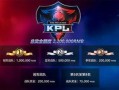 王者kpl官方爆料最新,新赛季精彩看点抢先知！