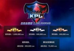 王者kpl官方爆料最新,新赛季精彩看点抢先知！