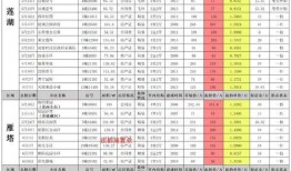 西安网红小雨爆料视频最新,揭秘网红圈幕后真相