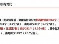 河北联通爆料最新消息,揭秘5G网络升级与优惠活动详情