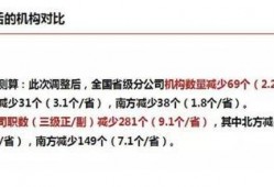 河北联通爆料最新消息,揭秘5G网络升级与优惠活动详情