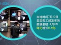 美国最新爆料视频,惊人内幕曝光！