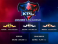 王者kpl官方爆料最新,新赛季精彩看点抢先知！
